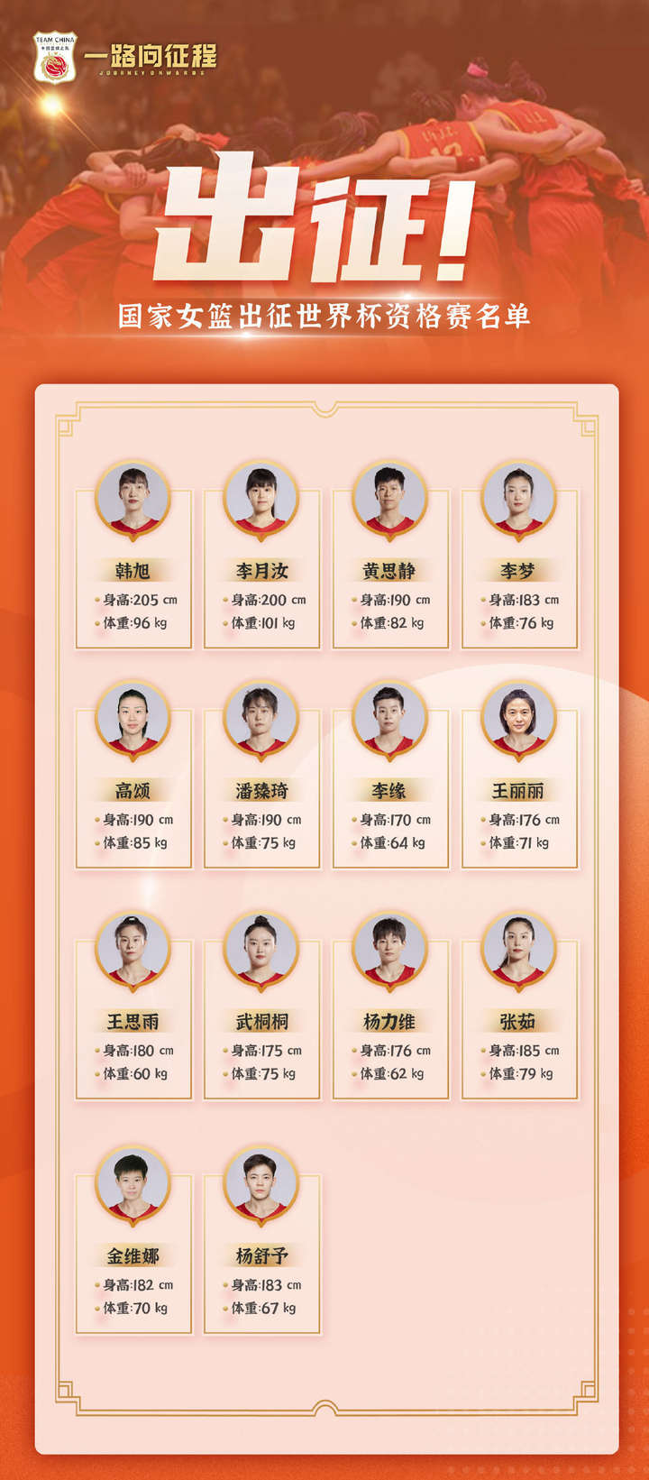 阿贾克斯主场见客,提前发布出征名单 阿贾克斯主场见客,提前发布出征名单